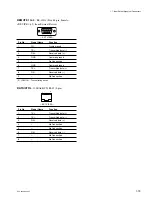 Preview for 21 page of Sony HK-PSU04 Installation Manual