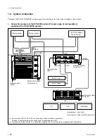 Preview for 34 page of Sony HK-PSU04 Installation Manual