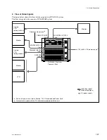 Preview for 35 page of Sony HK-PSU04 Installation Manual