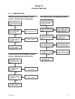 Preview for 37 page of Sony HK-PSU04 Installation Manual