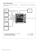 Предварительный просмотр 16 страницы Sony HK-PSU04 Operation Manual