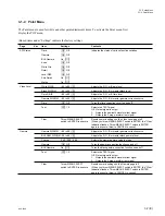 Preview for 29 page of Sony HKC-7080 Installation And Maintenance Manual