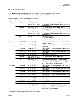 Preview for 33 page of Sony HKC-7080 Installation And Maintenance Manual