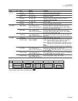 Preview for 35 page of Sony HKC-7080 Installation And Maintenance Manual