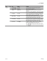 Preview for 39 page of Sony HKC-7080 Installation And Maintenance Manual