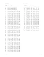 Preview for 45 page of Sony HKC-7080 Installation And Maintenance Manual