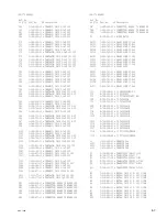 Preview for 47 page of Sony HKC-7080 Installation And Maintenance Manual