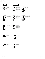 Preview for 52 page of Sony HKC-7080 Installation And Maintenance Manual