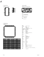 Preview for 54 page of Sony HKC-7080 Installation And Maintenance Manual