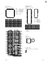 Preview for 55 page of Sony HKC-7080 Installation And Maintenance Manual