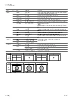 Preview for 28 page of Sony HKC-7081 Installation And Maintenance Manual