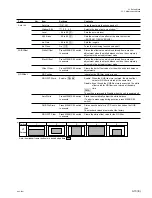 Preview for 37 page of Sony HKC-7081 Installation And Maintenance Manual