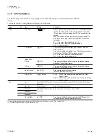 Preview for 40 page of Sony HKC-7081 Installation And Maintenance Manual