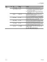 Preview for 41 page of Sony HKC-7081 Installation And Maintenance Manual