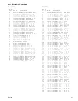 Preview for 45 page of Sony HKC-7081 Installation And Maintenance Manual