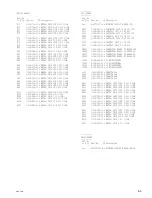 Preview for 47 page of Sony HKC-7081 Installation And Maintenance Manual