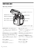 Preview for 10 page of Sony HKC-T1500 Operation Manual