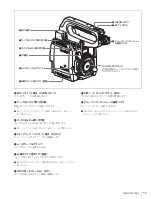 Preview for 11 page of Sony HKC-T1500 Operation Manual