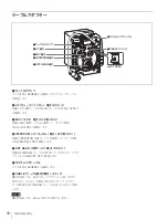 Preview for 12 page of Sony HKC-T1500 Operation Manual