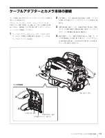 Preview for 13 page of Sony HKC-T1500 Operation Manual