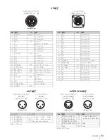 Preview for 23 page of Sony HKC-T1500 Operation Manual