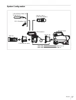 Preview for 27 page of Sony HKC-T1500 Operation Manual