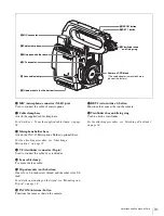 Preview for 31 page of Sony HKC-T1500 Operation Manual