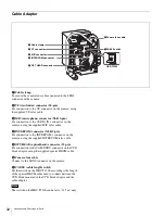 Preview for 32 page of Sony HKC-T1500 Operation Manual