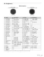 Preview for 41 page of Sony HKC-T1500 Operation Manual