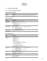 Preview for 9 page of Sony HKCU-FP1 Service Manual