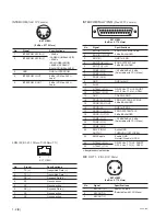 Preview for 10 page of Sony HKCU-FP1 Service Manual