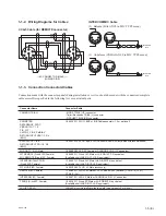 Preview for 13 page of Sony HKCU-FP1 Service Manual