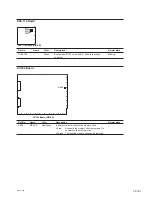 Preview for 17 page of Sony HKCU-FP1 Service Manual