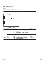 Preview for 18 page of Sony HKCU-FP1 Service Manual