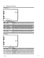 Preview for 20 page of Sony HKCU-FP1 Service Manual