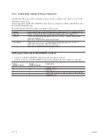 Preview for 55 page of Sony HKCU-FP1 Service Manual