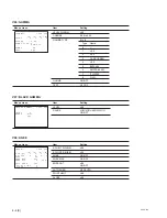 Preview for 64 page of Sony HKCU-FP1 Service Manual