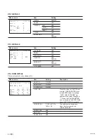 Preview for 66 page of Sony HKCU-FP1 Service Manual