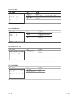 Preview for 67 page of Sony HKCU-FP1 Service Manual