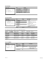 Preview for 71 page of Sony HKCU-FP1 Service Manual