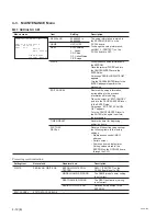 Preview for 72 page of Sony HKCU-FP1 Service Manual