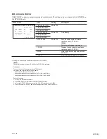 Preview for 75 page of Sony HKCU-FP1 Service Manual