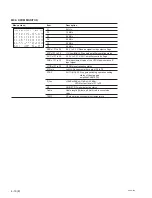 Preview for 76 page of Sony HKCU-FP1 Service Manual