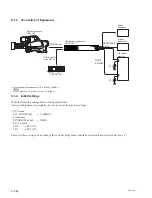 Preview for 94 page of Sony HKCU-FP1 Service Manual