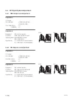 Preview for 98 page of Sony HKCU-FP1 Service Manual