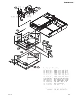 Preview for 109 page of Sony HKCU-FP1 Service Manual