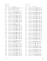 Preview for 117 page of Sony HKCU-FP1 Service Manual