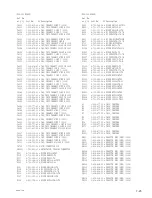 Preview for 131 page of Sony HKCU-FP1 Service Manual