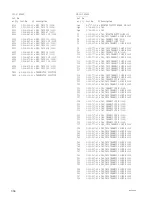 Preview for 162 page of Sony HKCU-FP1 Service Manual