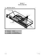 Preview for 7 page of Sony HKDV-900 Maintenance Manual